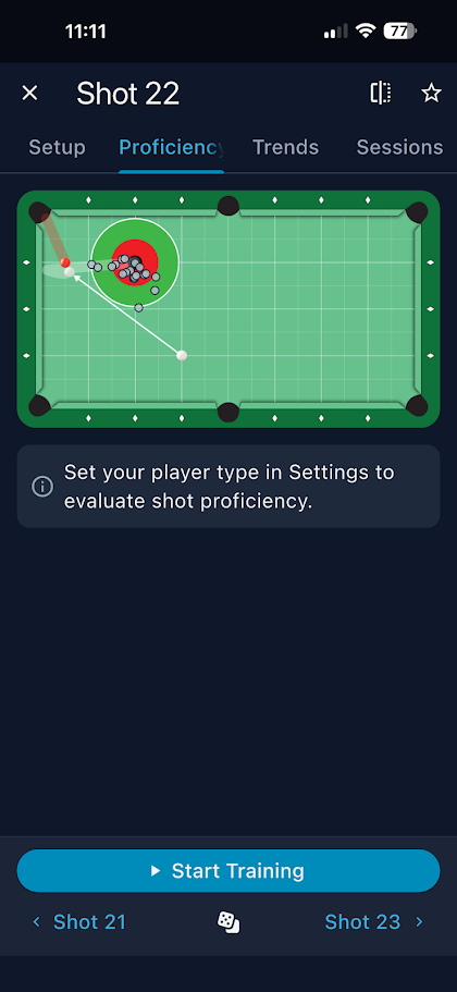 Shot 22 cluster diagram, cue ball results plotted over target zone