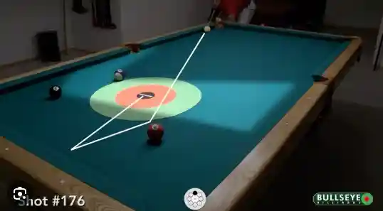 Bullseye Billiards target system in use on a pool table
