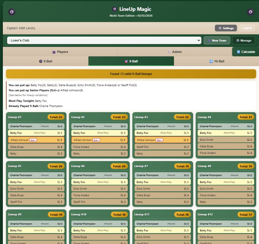 LineUp Magic - lineup results